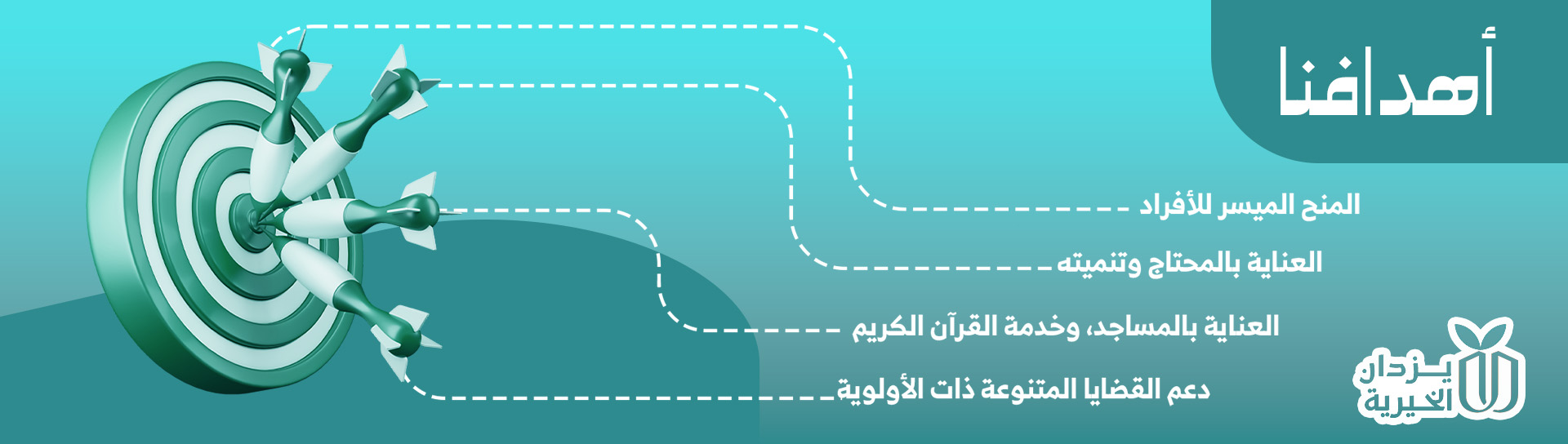 مؤسسة يزدان الخيرية